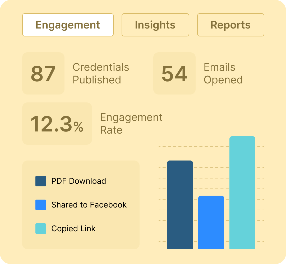 Oversee issued badges from an intuitive dashboard