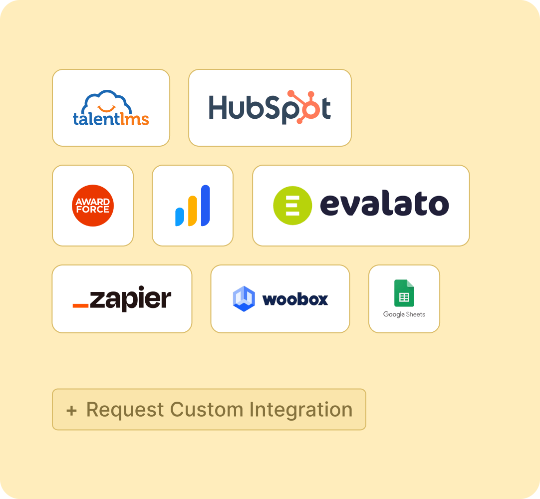 Integrate certificate issuance into your daily processes