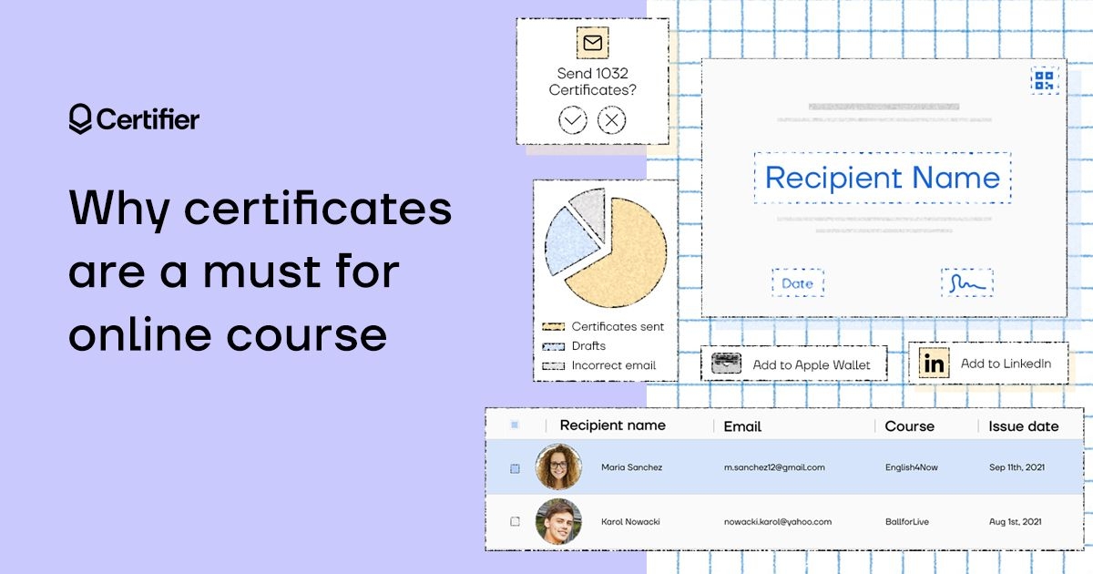 make-an-online-course-certificate - Blog Coursify.me