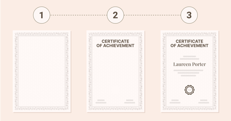 How to Make a Certificate of Achievement? cover image