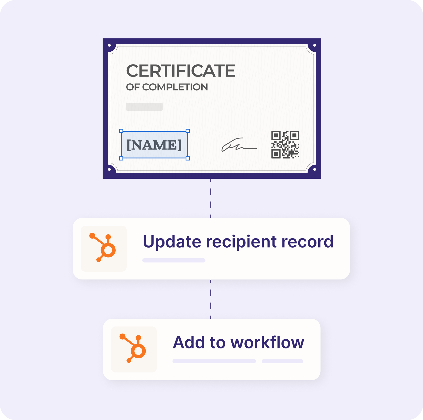 Certifier issues a certificate — your tools stay updated