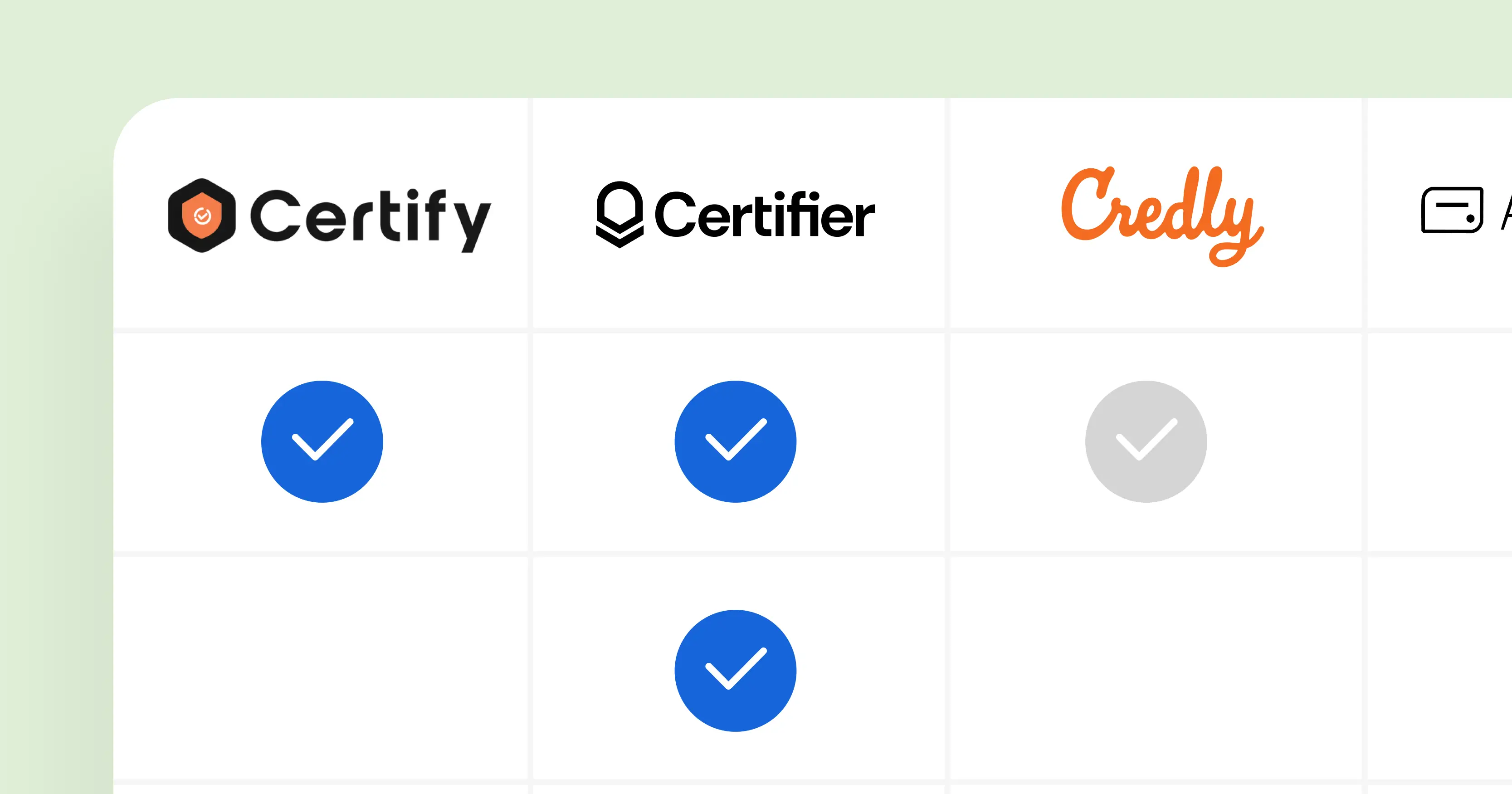 Best CertifyOne Alternatives to Consider cover image