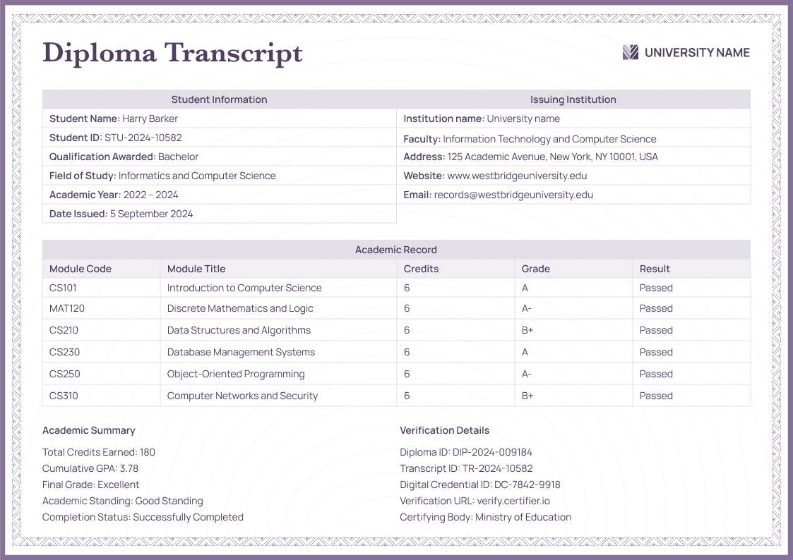 Violet Diploma Transcript image 1