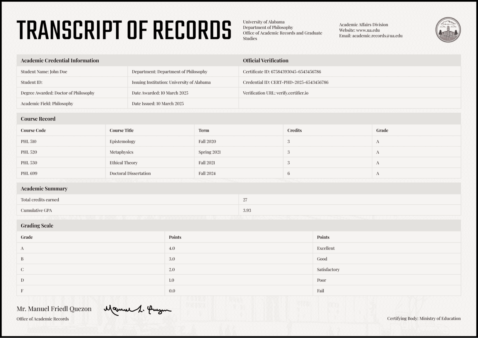 Black PhD Transcript of Records image 1