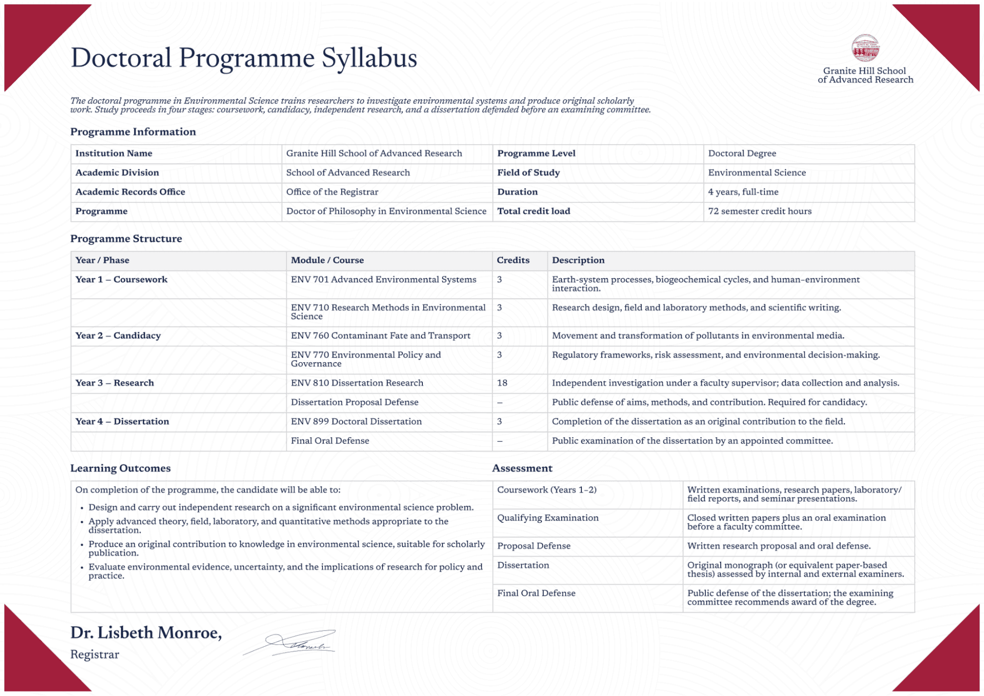 Red Syllabus image 1