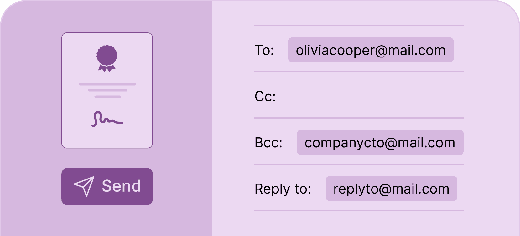 Add CC & BCC - Certifier features