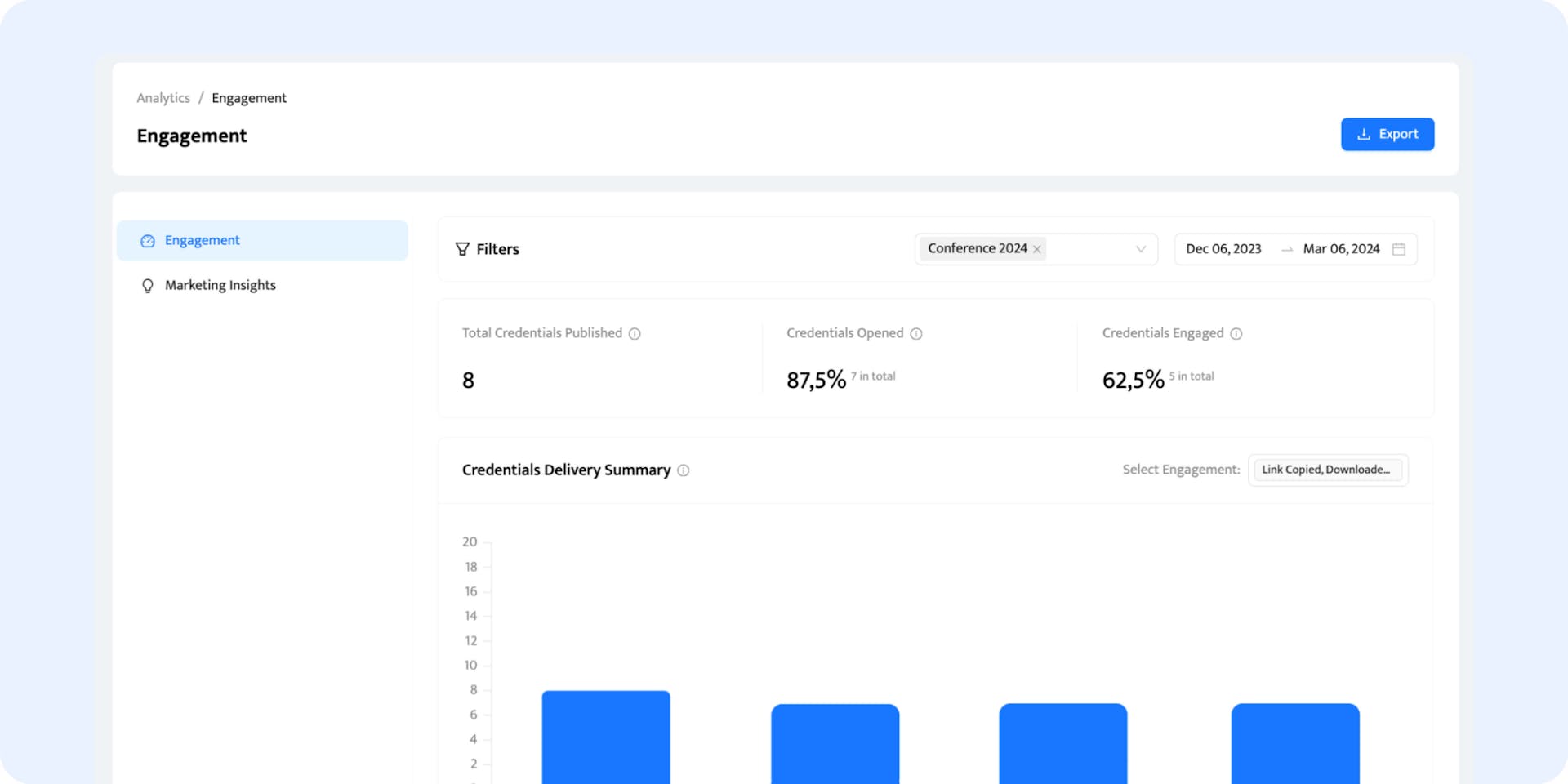 The Certifier analytics dashboard for tracking credentials engagement.