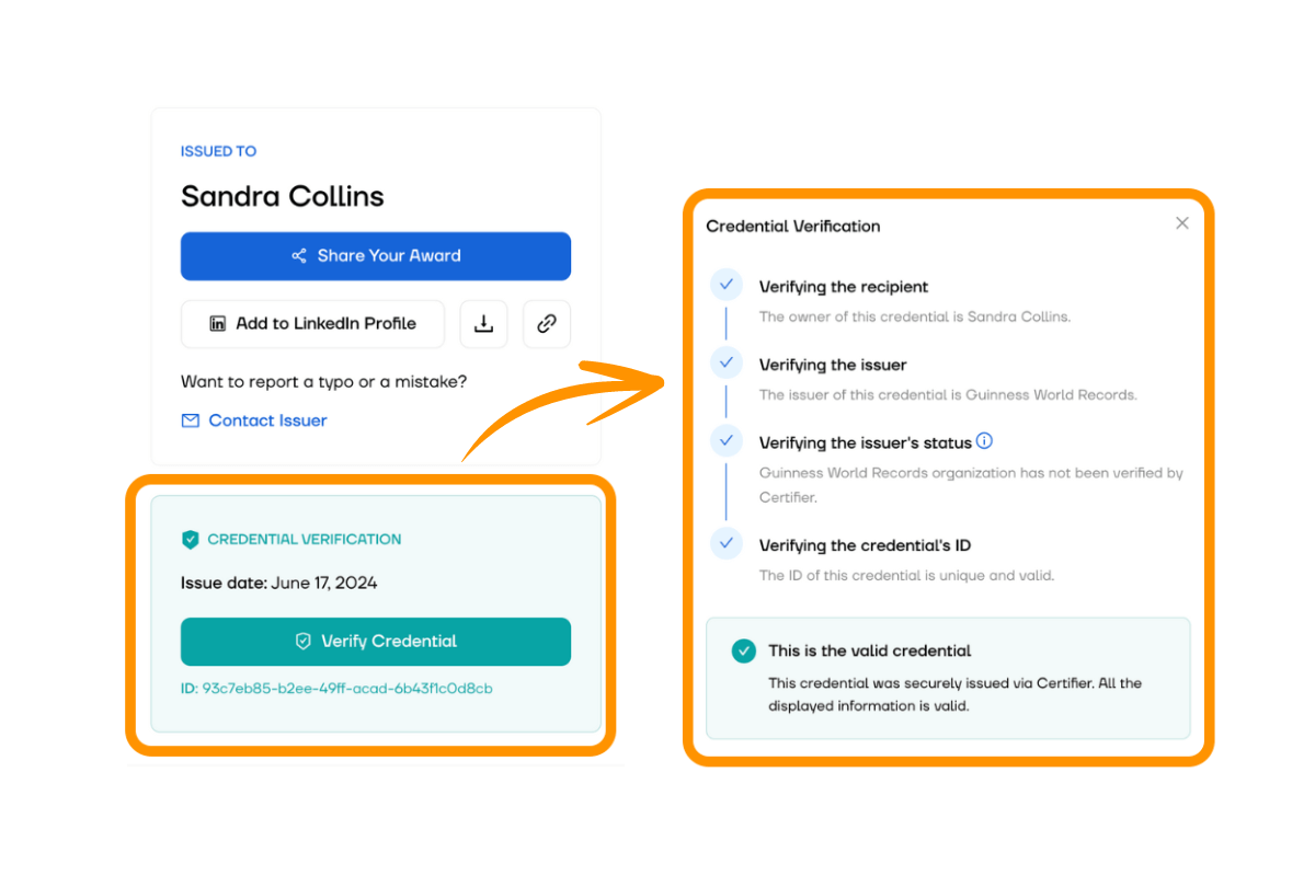 Example of membership certificate verification process.