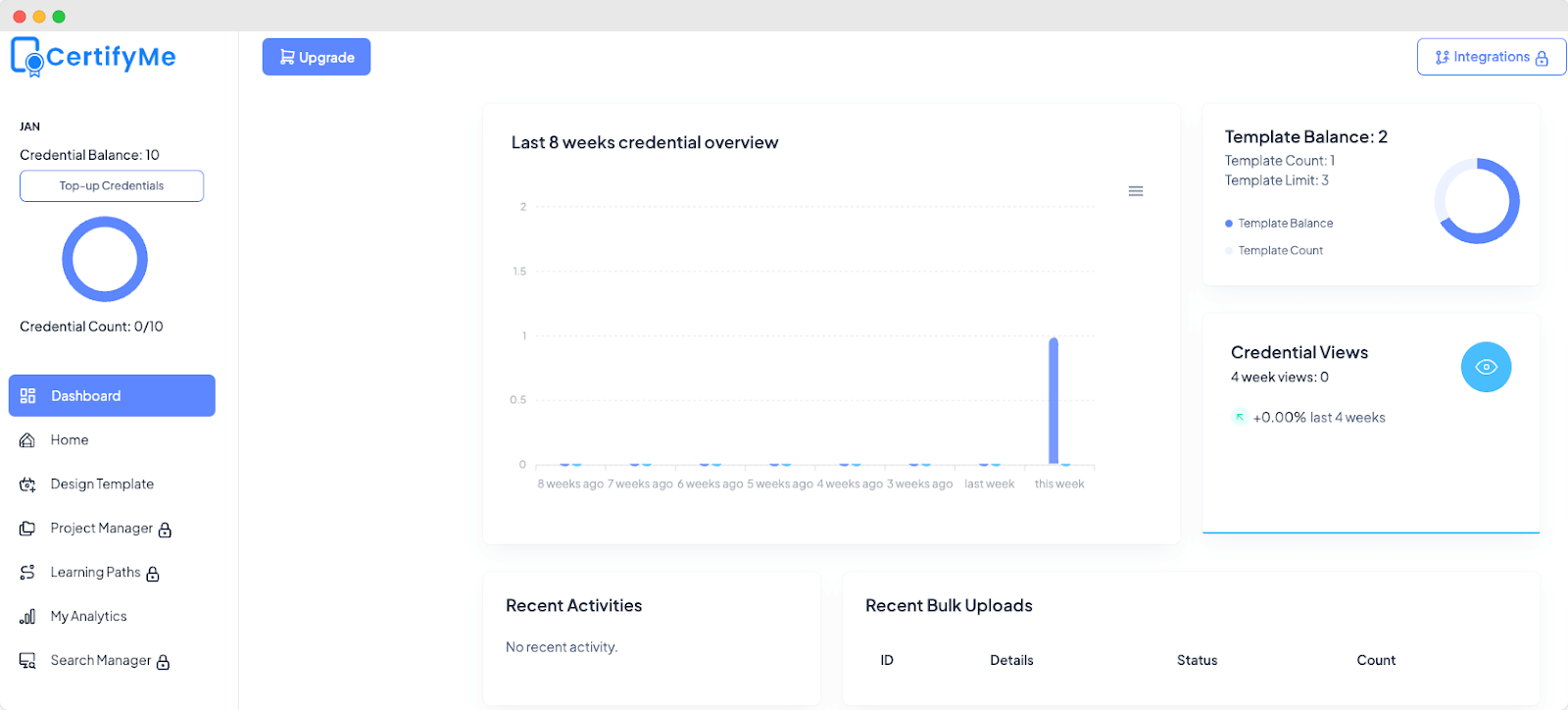 CertifyMe dashboard displaying credential balance, recent activities, and highlighting key features of the best digital credential management software.