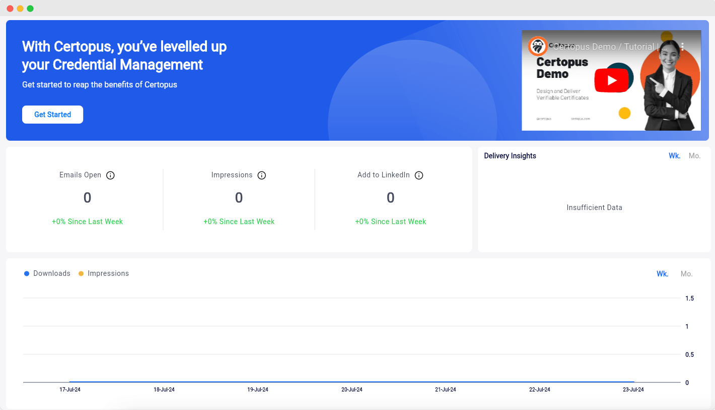 Certopus dashboard showing email opens, impressions, LinkedIn adds, and delivery insights, providing a comprehensive view of credential management system performance.