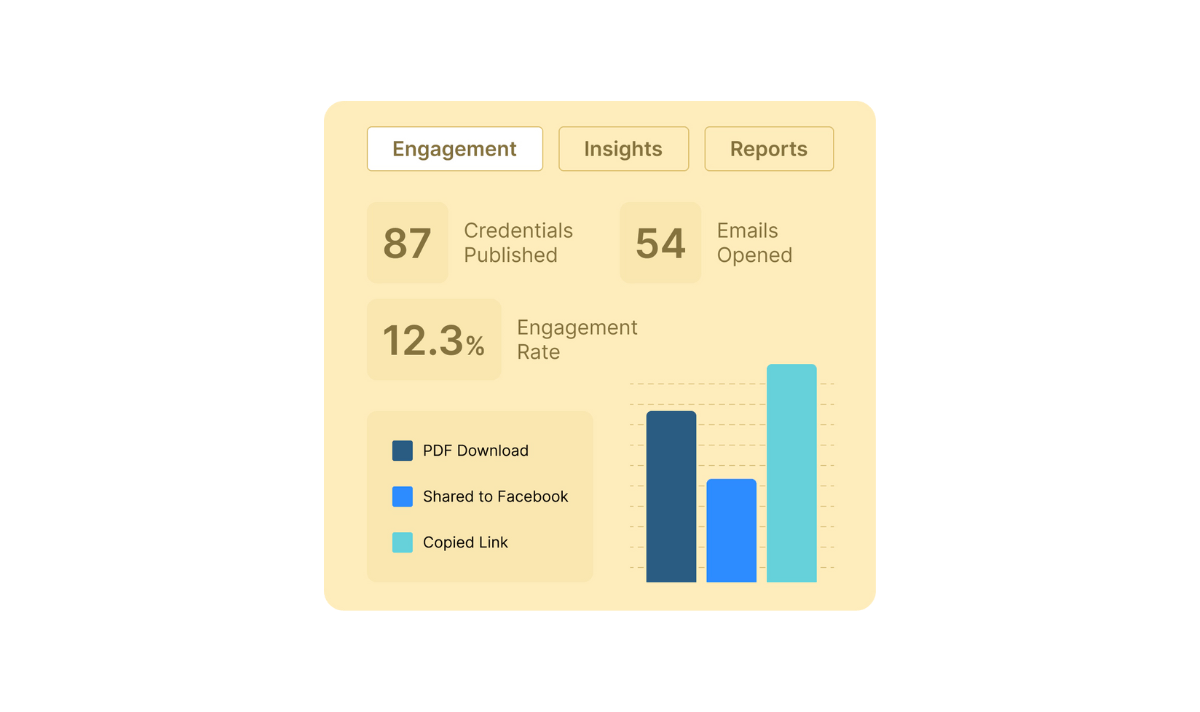 Course completion certificate format charts.