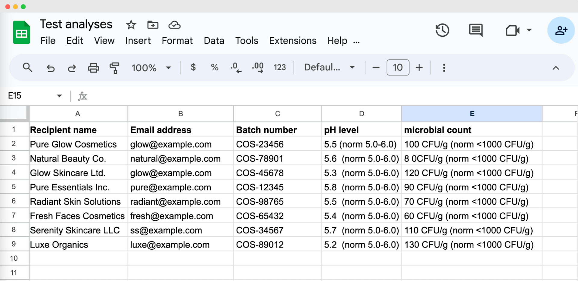 Spreadsheet with test conditions including pH level and microbial count, essential for generating certificates of analysis.