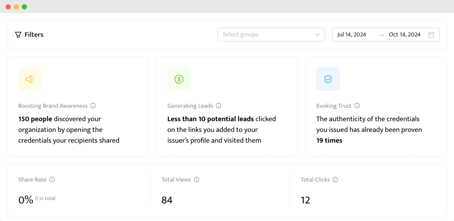 membership-renewals_Certifier-blog_analytics-dashboard.png