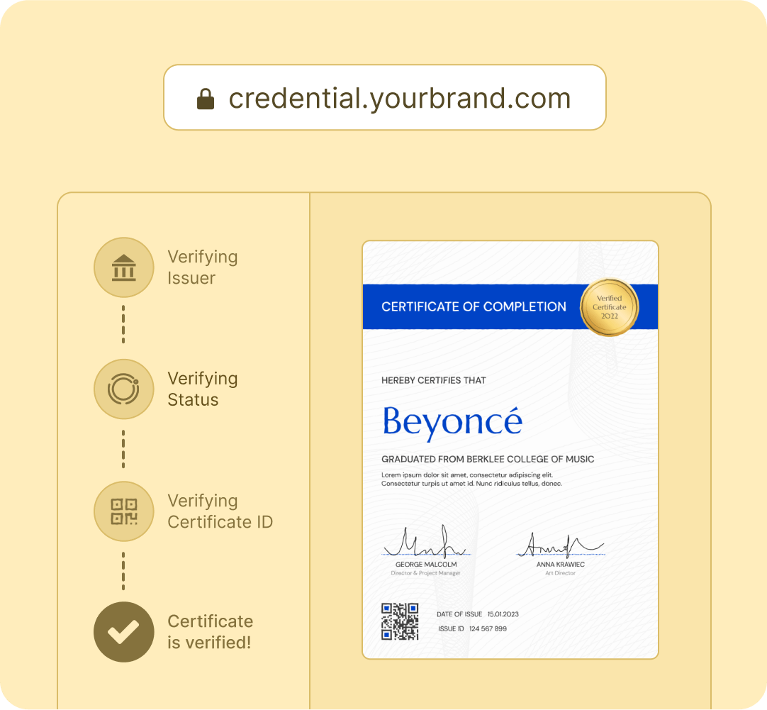 Issue credentials compliant with the industry specifics Issue credentials compliant with the industry specifics