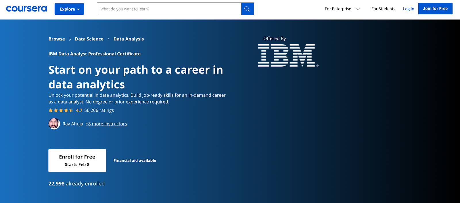 IBM Certificates