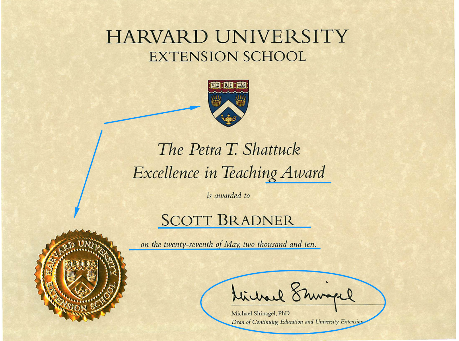 Harvard University Extension Certificate