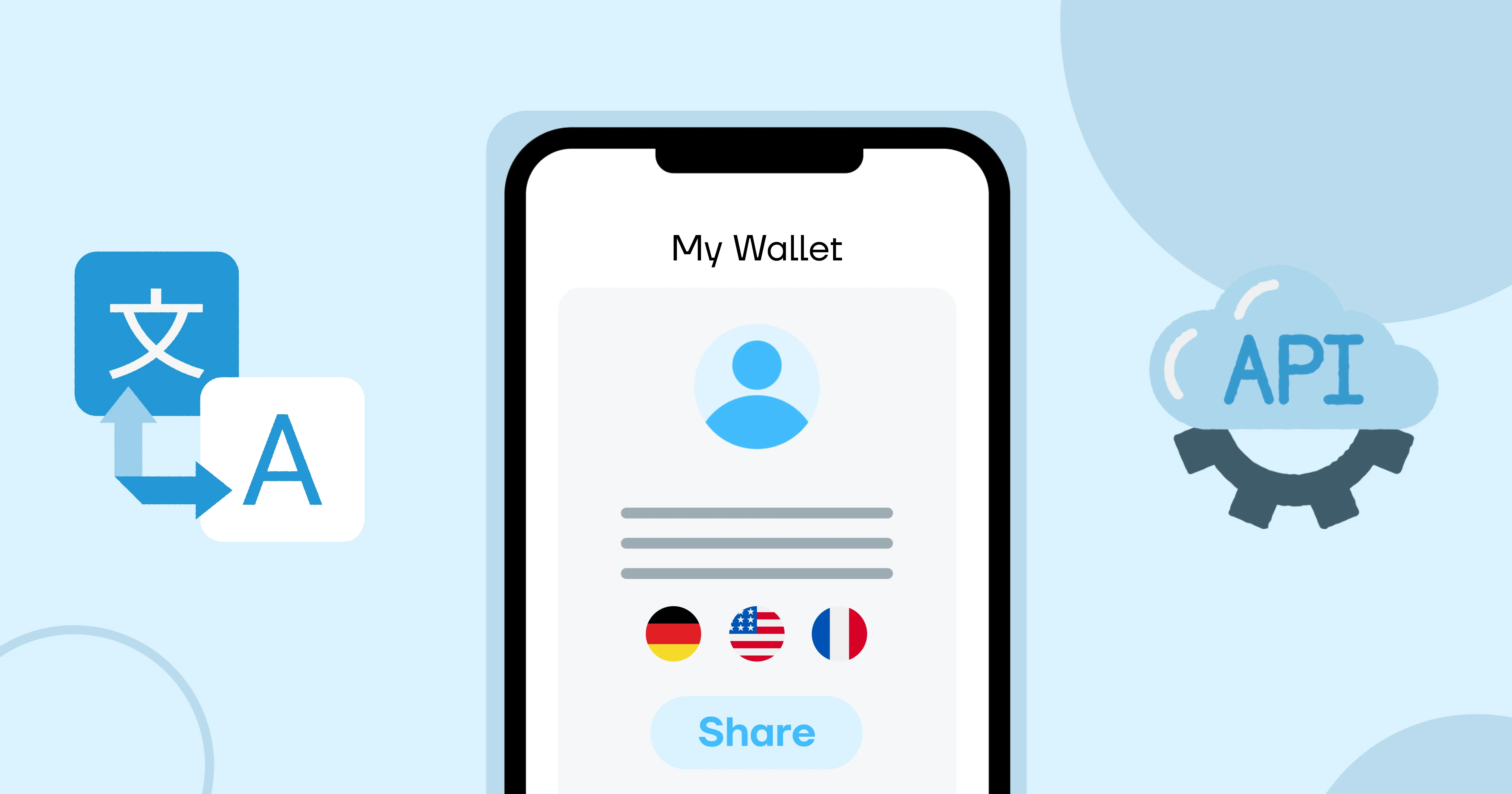 Latest in December: Multilingual Wallet & REST API 1.0. Release cover image Latest in December: Multilingual Wallet & REST API 1.0. Release cover image