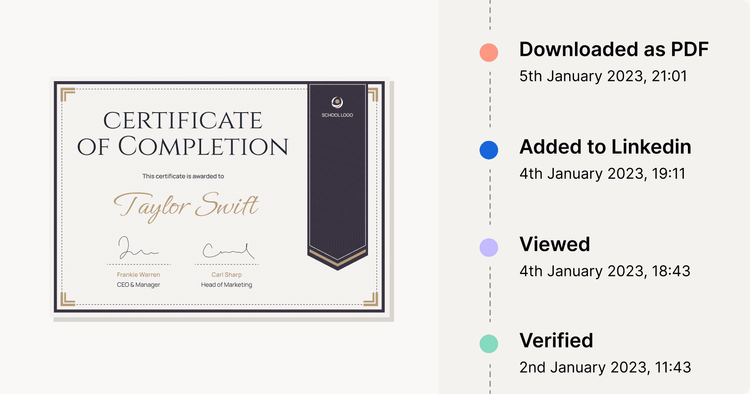 How to Make Automated Personalized Certificates cover image