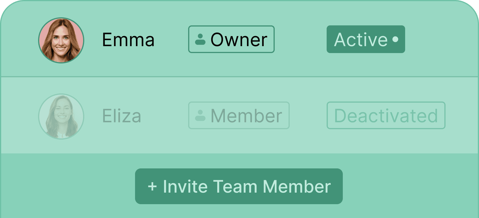 certifier-features-manage-team-access