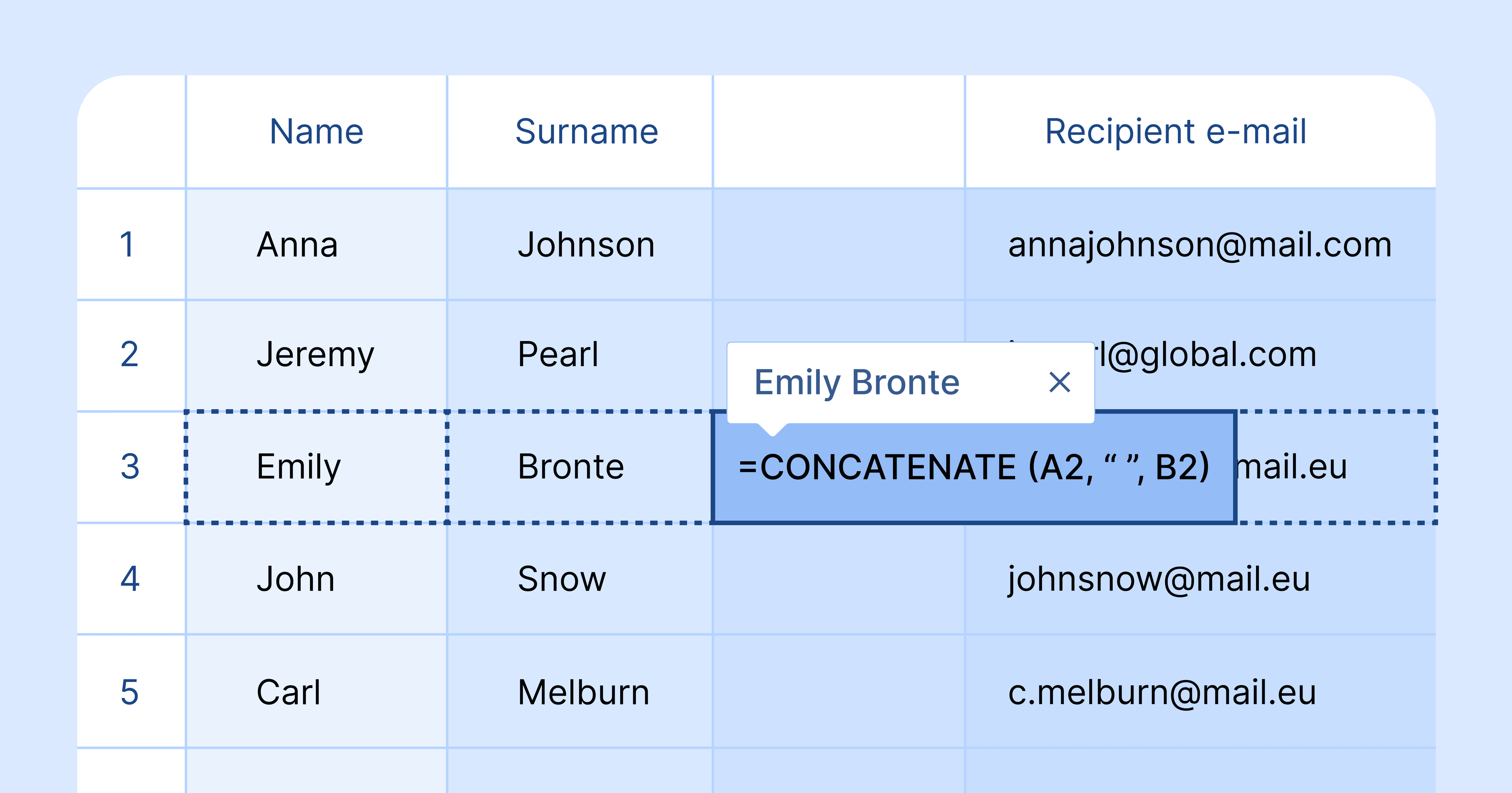 How to Combine First and Last Name in Google Sheets