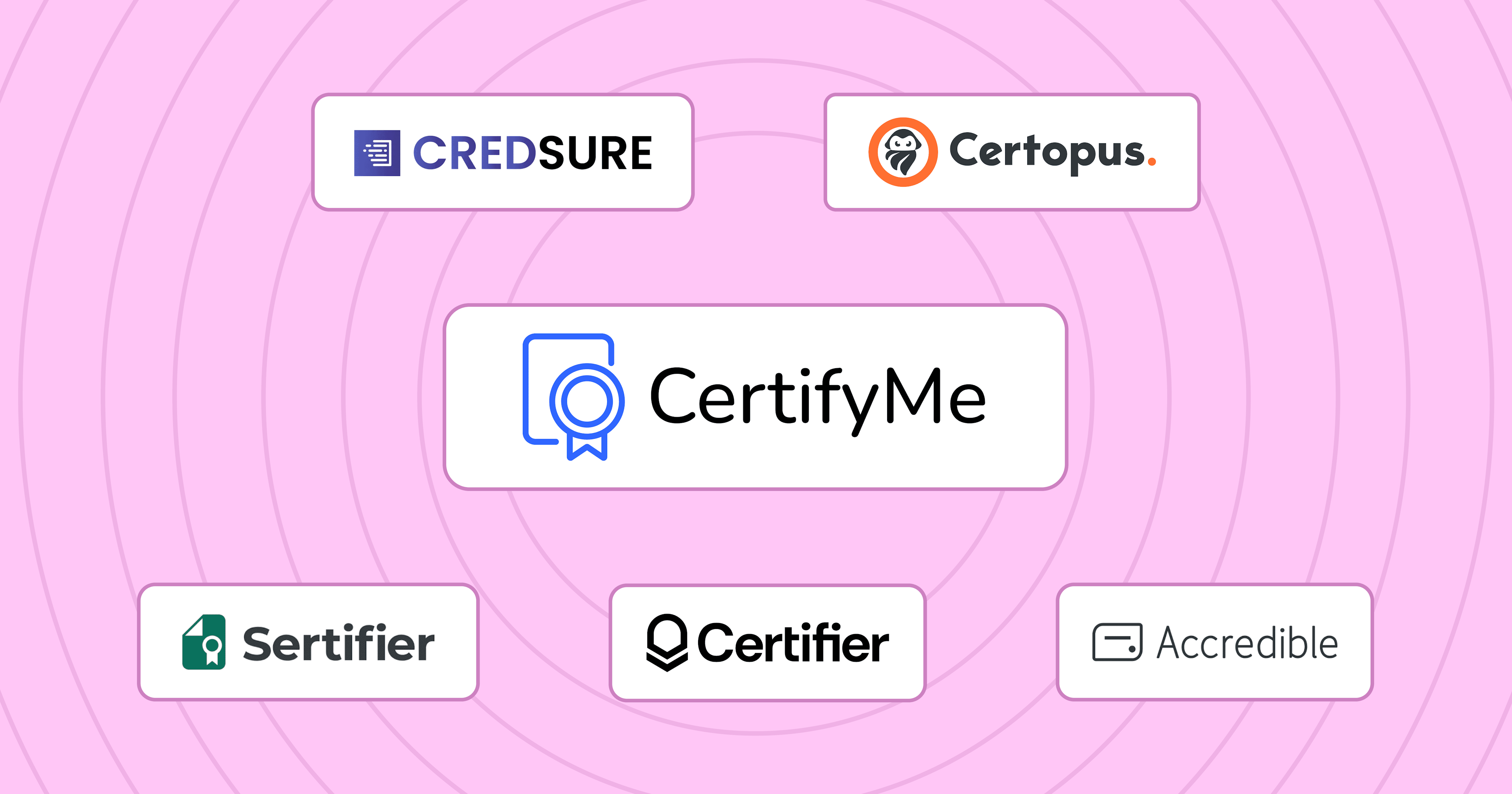 Top 7 CertifyMe Alternatives [+Comparison Table] cover image