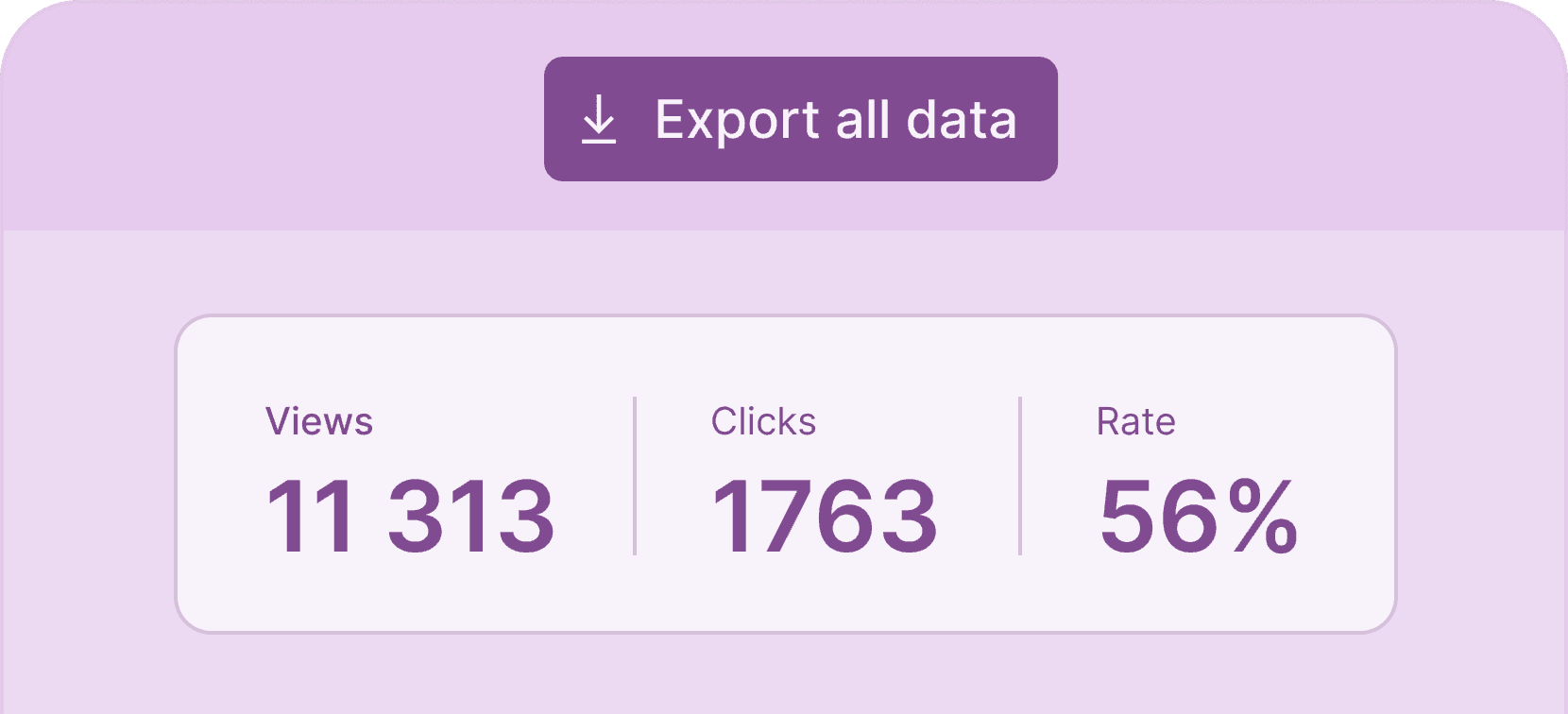 Export download analytics reports - Certifier features