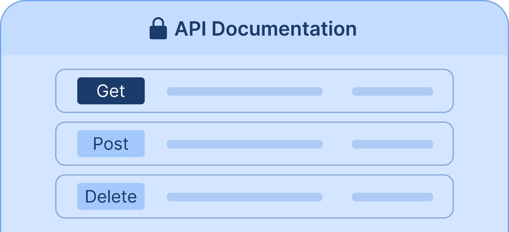 certifier-features-access-comprehensive-api-documentation