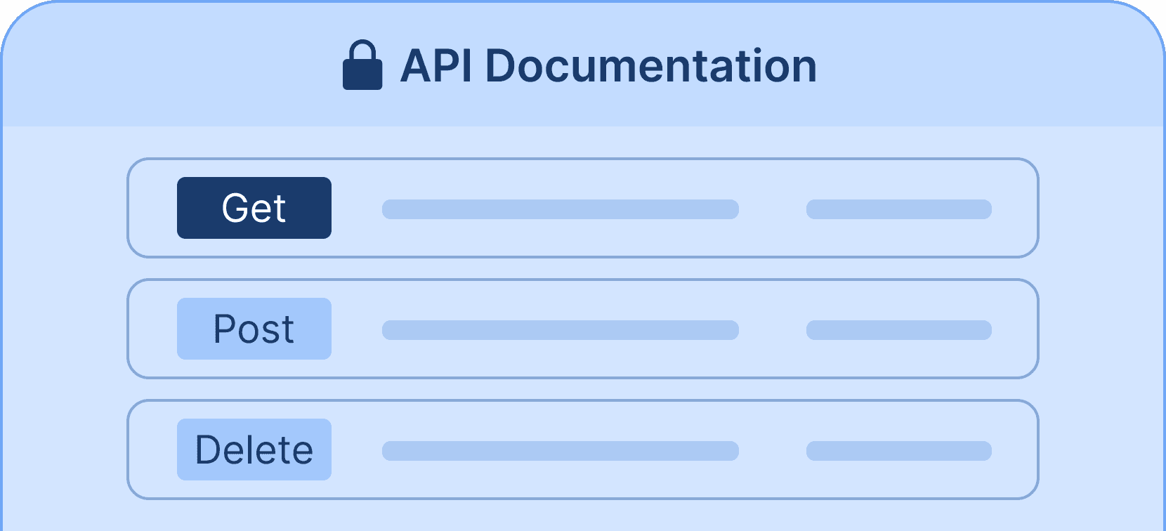 Access comprehensive api documentation - Certifier features Access comprehensive api documentation - Certifier features