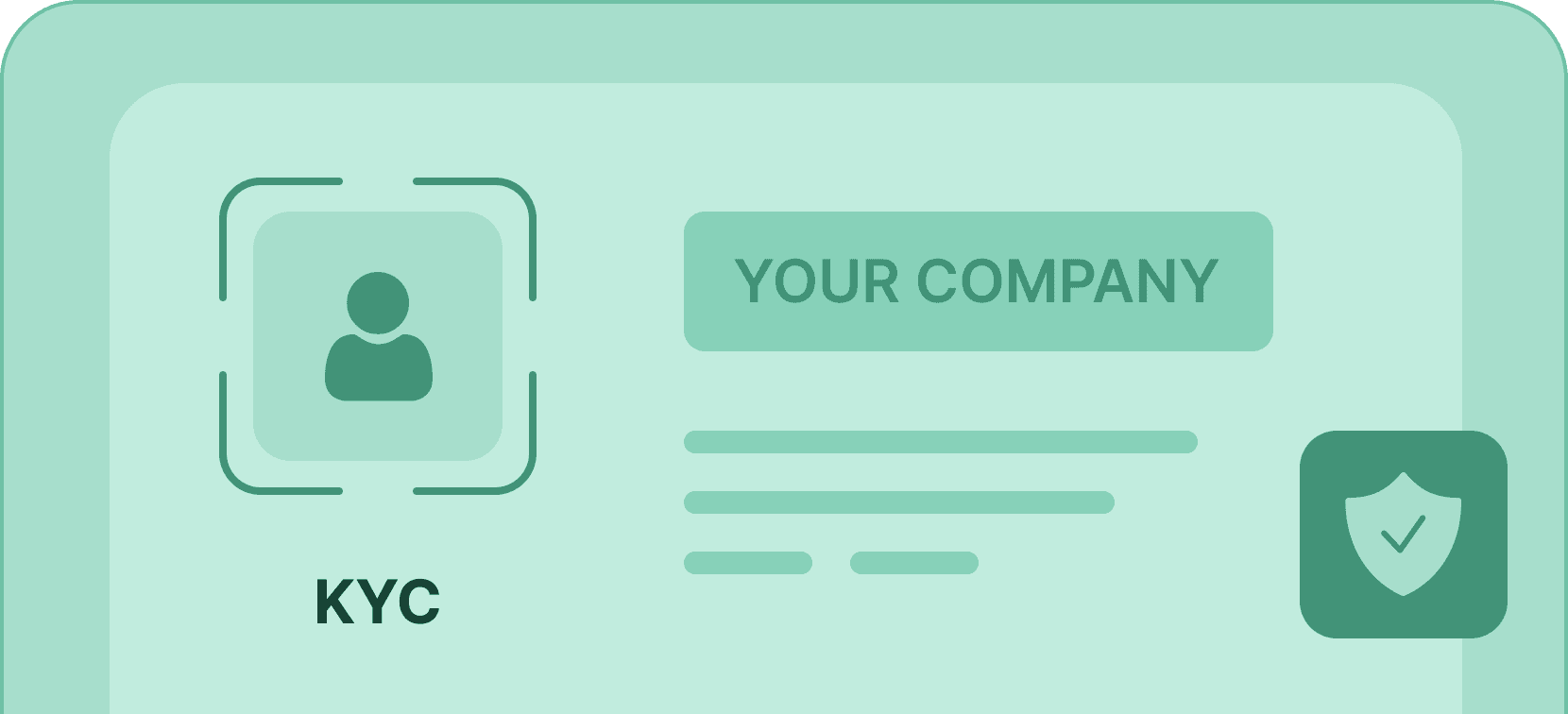 Issuer kyc procedure - Certifier features