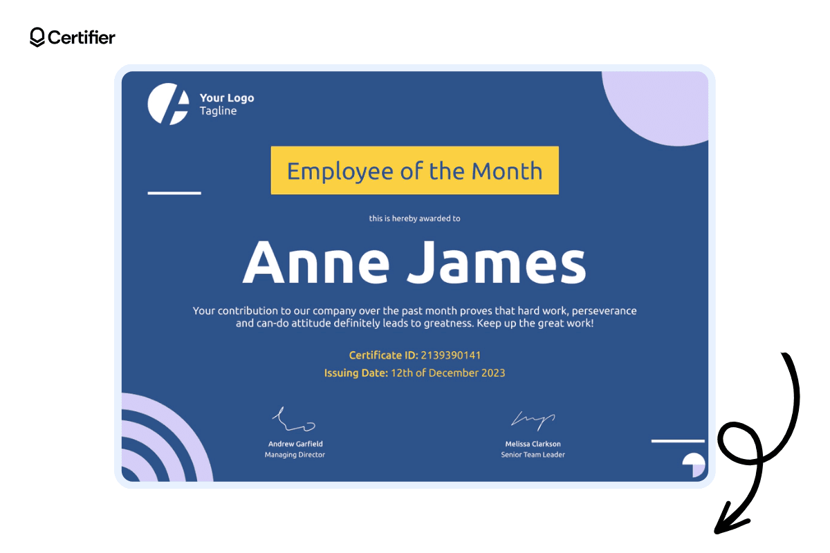 Digital sharable rewards as an alternative to traditional employee of the month award.