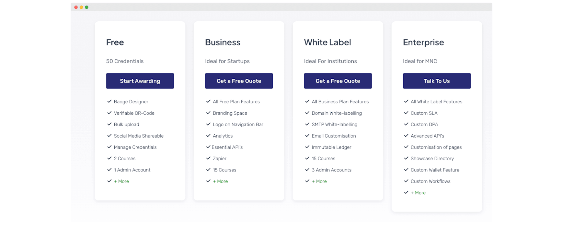 CertifyMe pricing.