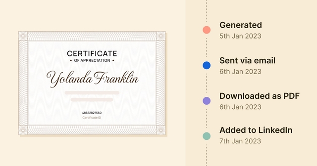 How to Make Automated Personalized Certificates: A 2026 Guide