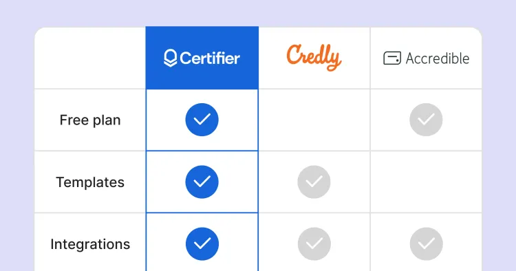 13 Top Certifier Alternatives You Need to Know About in 2025 cover image 13 Top Certifier Alternatives You Need to Know About in 2025 cover image