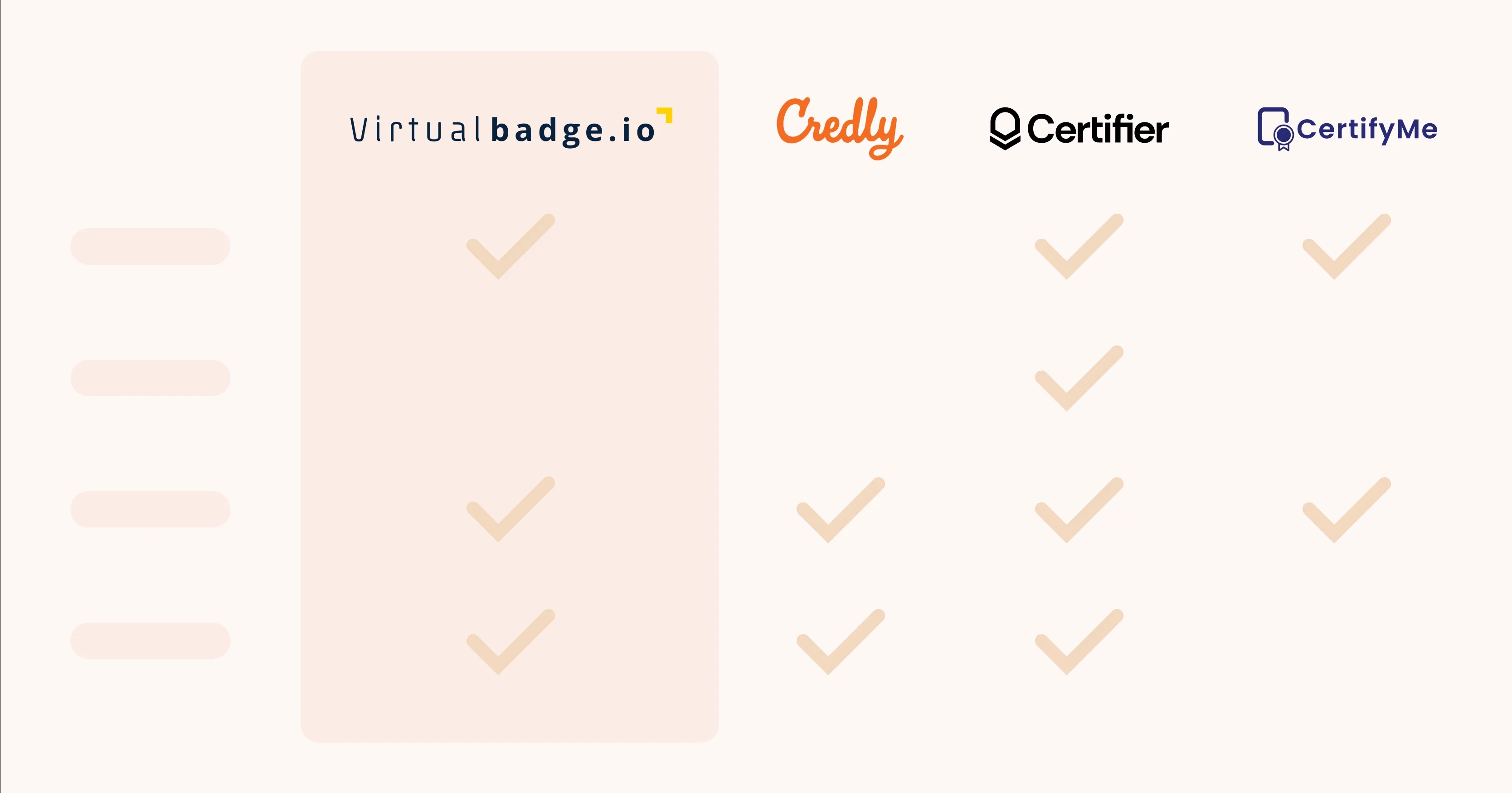 Virtualbadge.io: 2025 Alternatives, Reviews, Pricing cover image Virtualbadge.io: 2025 Alternatives, Reviews, Pricing cover image