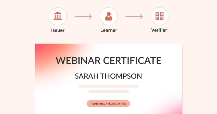 How to Send and Automate Webinar Certificates in 2025 cover image How to Send and Automate Webinar Certificates in 2025 cover image