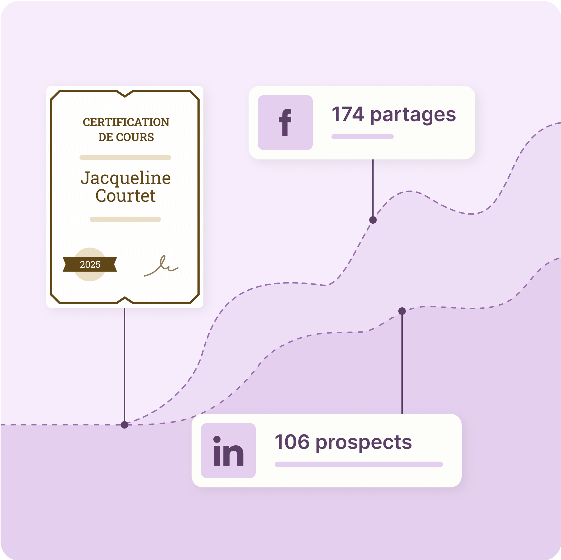 Dynamisez votre marque Dynamisez votre marque