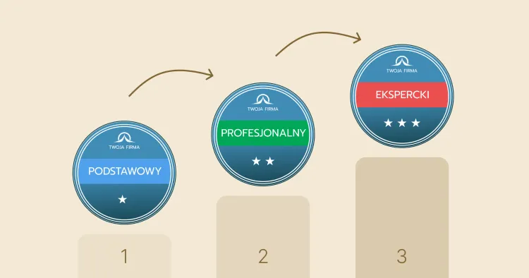 Mikropoświadczenia – co to jest, przykłady cover image Mikropoświadczenia – co to jest, przykłady cover image