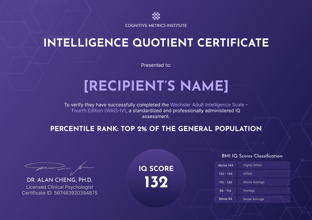 Free Refined IQ Certificate Template – Landscape Free Refined IQ Certificate Template – Landscape