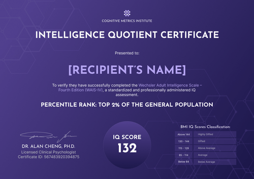 Free Refined IQ Certificate Template – Landscape Free Refined IQ Certificate Template – Landscape