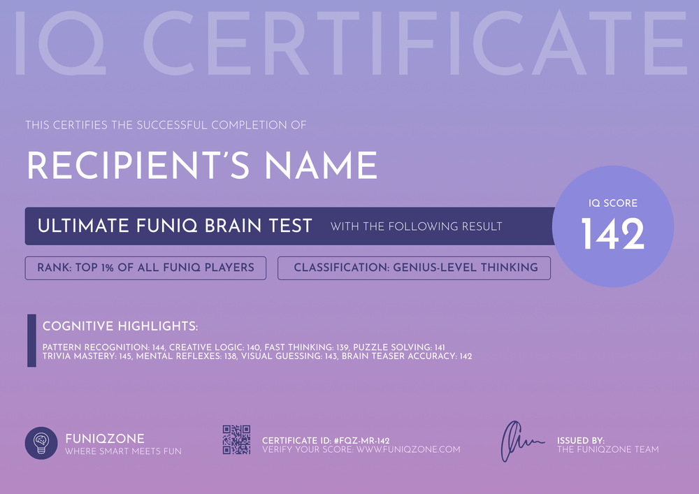 Edit this Structured IQ Certificate Template Online and Distribute with Certifier - Landscape Edit this Structured IQ Certificate Template Online and Distribute with Certifier - Landscape