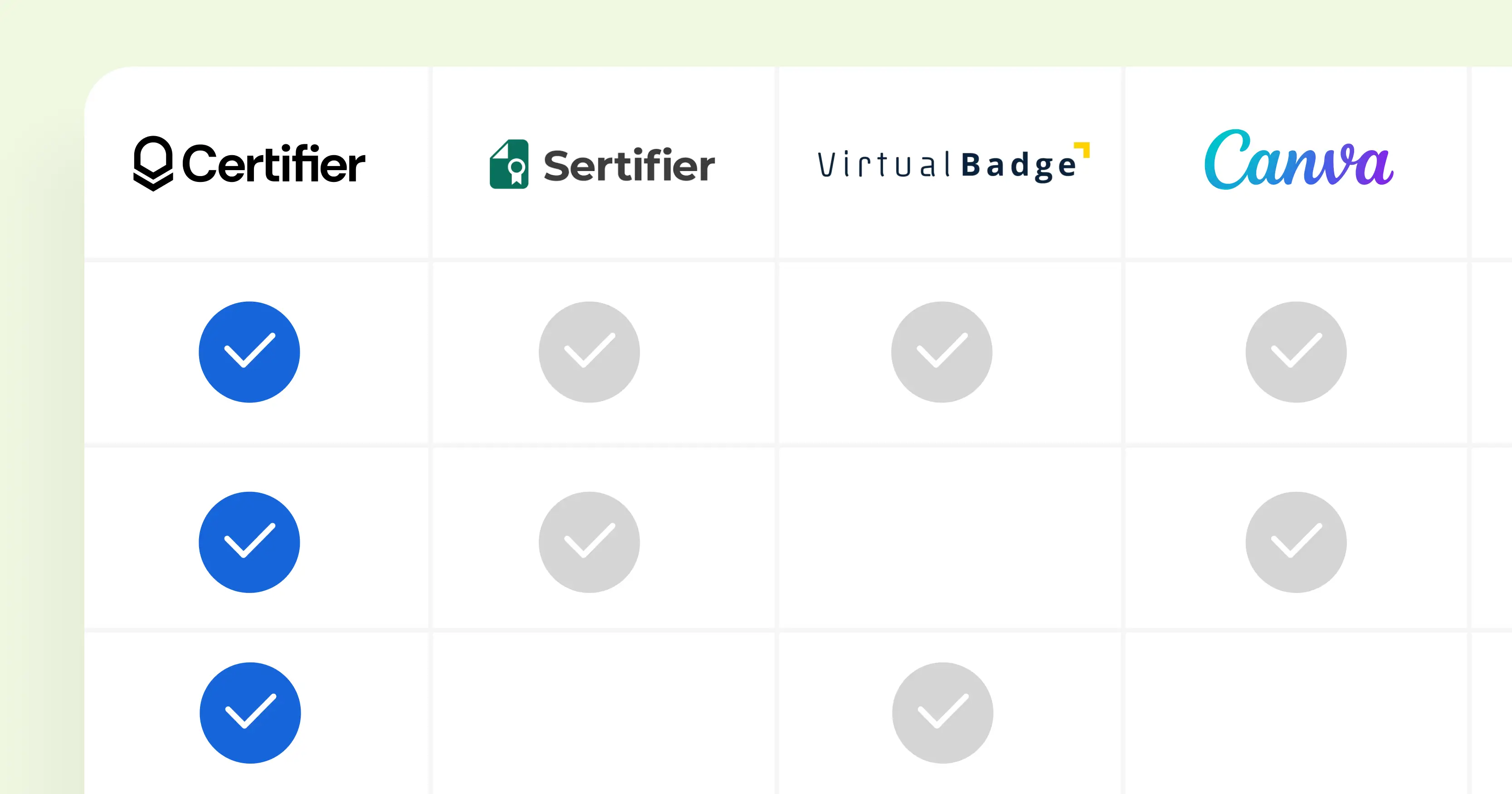 Top Online Course Certificate Makers for 2025 (Platforms vs AI) cover image Top Online Course Certificate Makers for 2025 (Platforms vs AI) cover image