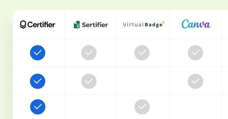 Top Online Course Certificate Makers for 2025 (Platforms vs AI) cover image Top Online Course Certificate Makers for 2025 (Platforms vs AI) cover image