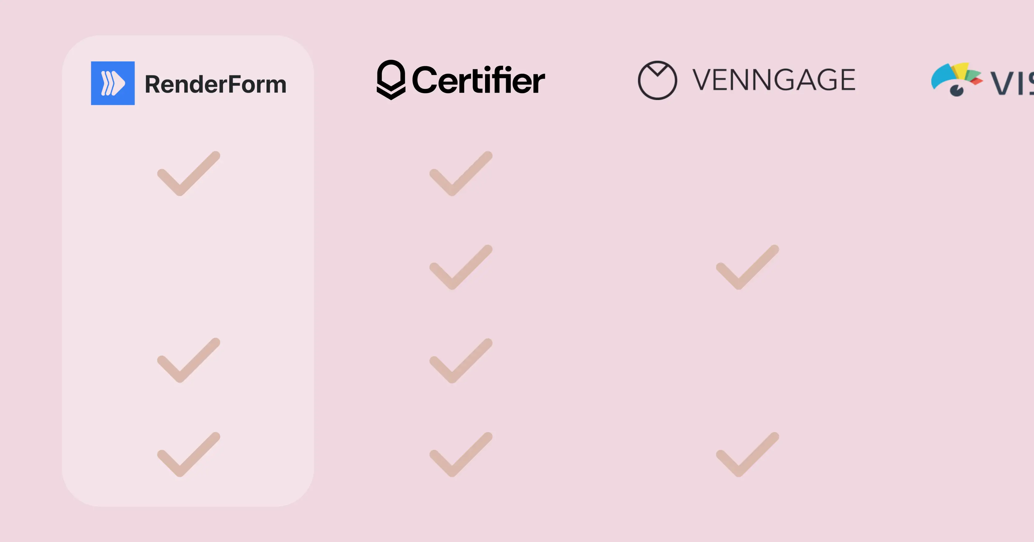 RenderForm Alternatives for Better Certificates cover image RenderForm Alternatives for Better Certificates cover image