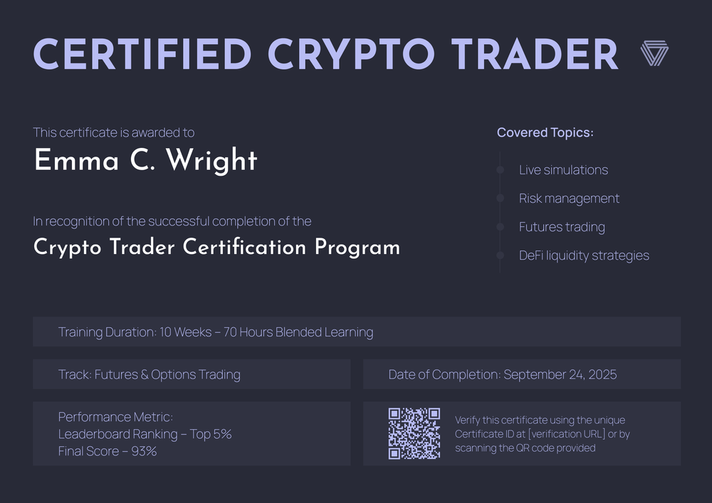 Crypto Trading Certificate Template – Landscape Crypto Trading Certificate Template – Landscape