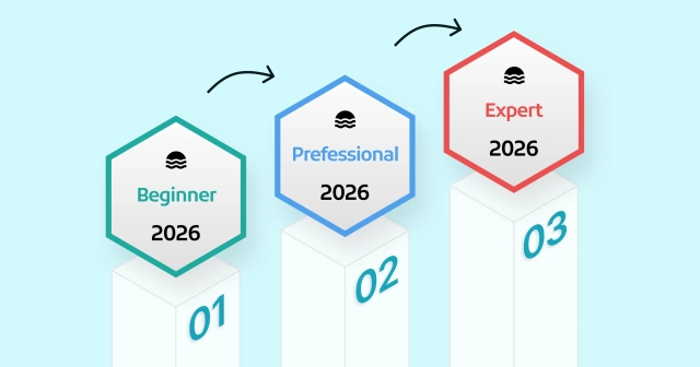 What Are Stackable Credentials?