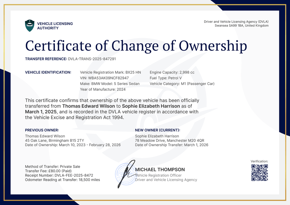 Editable Certificate of Change of Ownership Template Landscape Editable Certificate of Change of Ownership Template Landscape