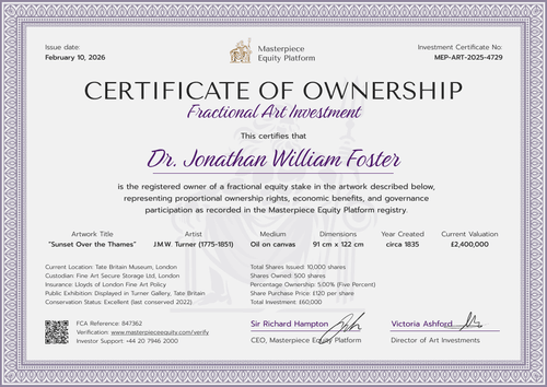 Formal and prestigious certificate of ownership template Formal and prestigious certificate of ownership template