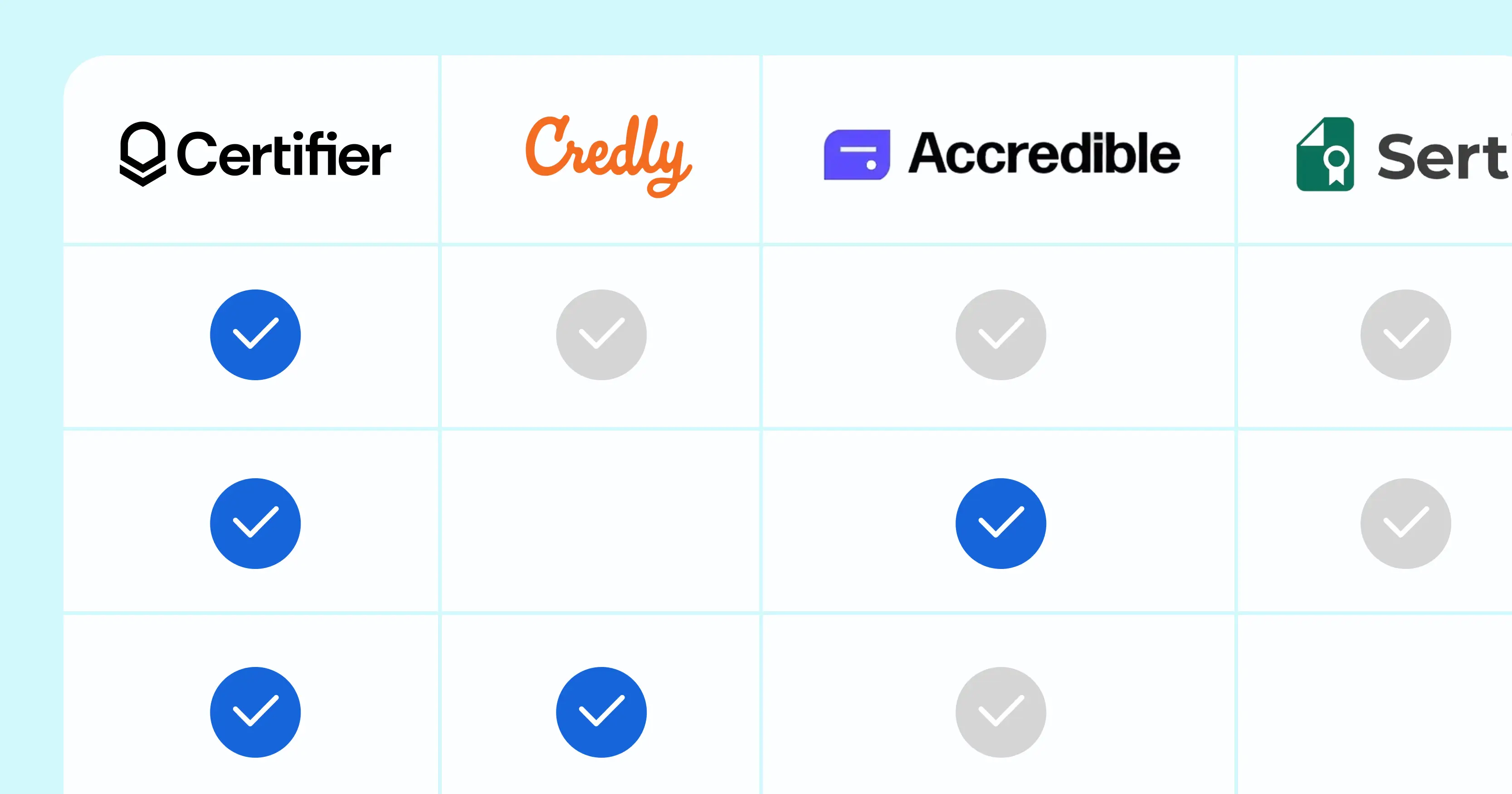Ranking the Best Digital Credential Service Providers cover image Ranking the Best Digital Credential Service Providers cover image