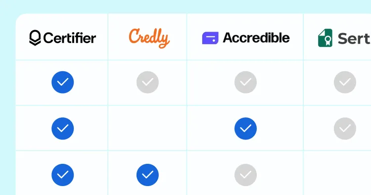 Ranking the Best Digital Credential Service Providers cover image Ranking the Best Digital Credential Service Providers cover image
