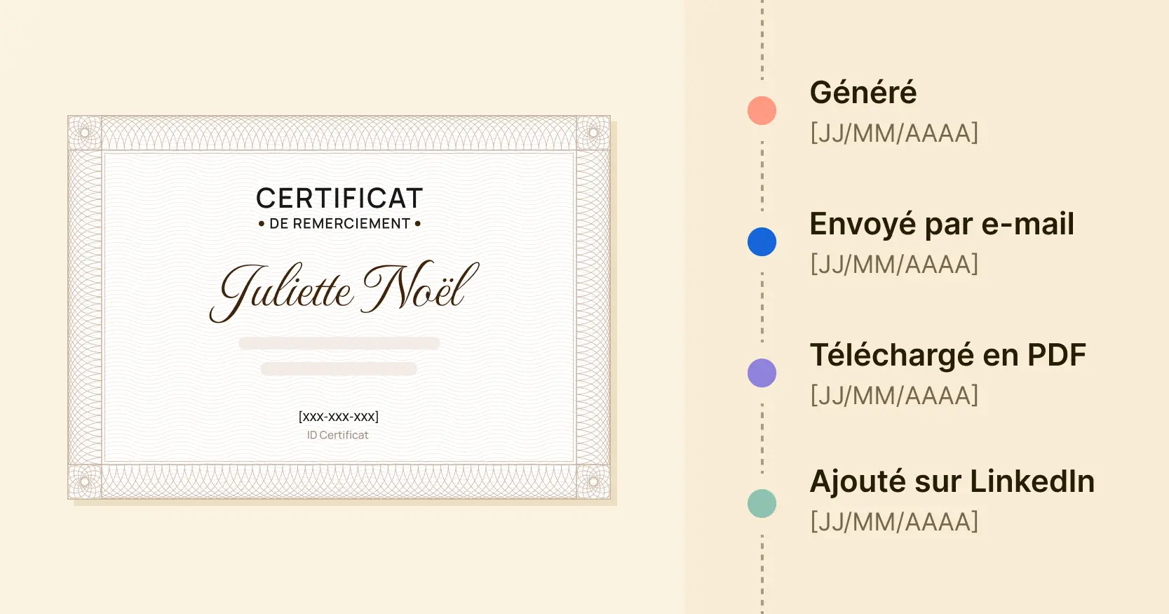 Comment créer un certificat personnalisé automatiquement: guide cover image Comment créer un certificat personnalisé automatiquement: guide cover image